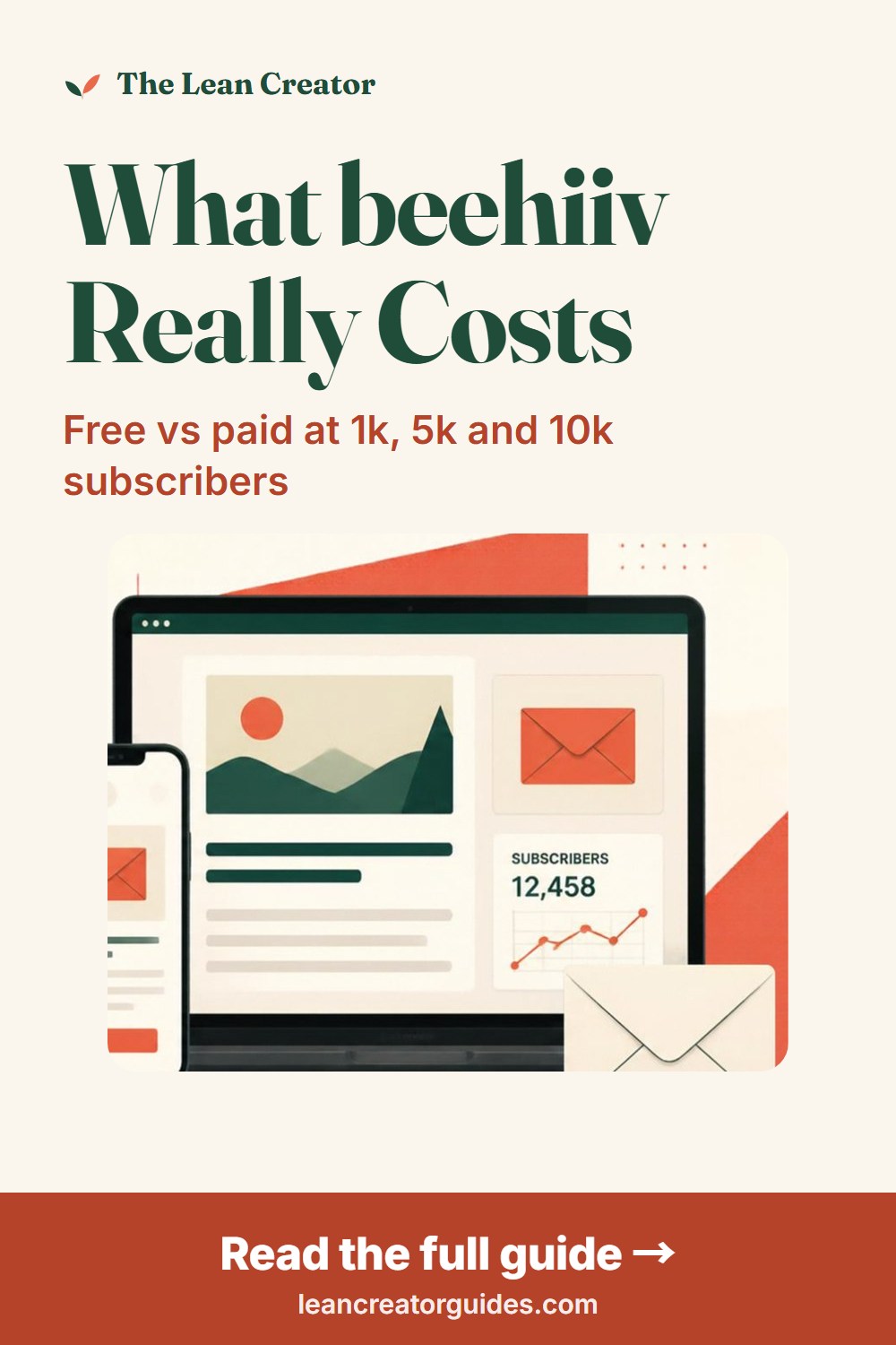 beehiiv review: what the Free, Lite and Pro plans cost at 1,000, 5,000 and 10,000 subscribers on monthly billing