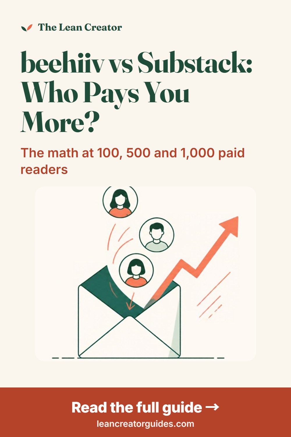 beehiiv vs Substack: what you keep at 100, 500 and 1,000 paid subscribers at $8 a month
