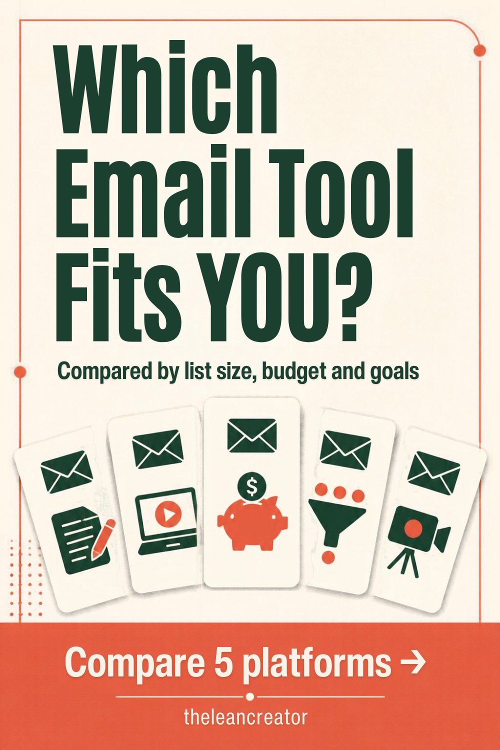 Pinterest graphic: Which email tool fits you? Five platforms compared by list size, budget and goals
