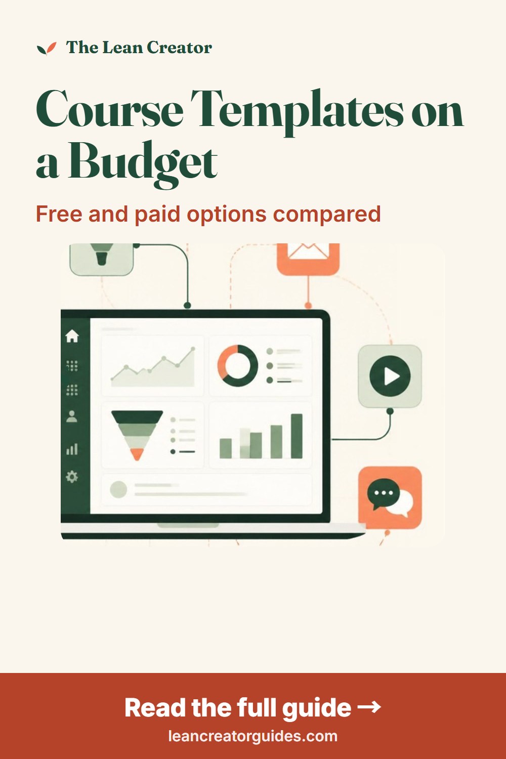 Where to get course templates on a budget: slides, workbooks, pins and stock media compared