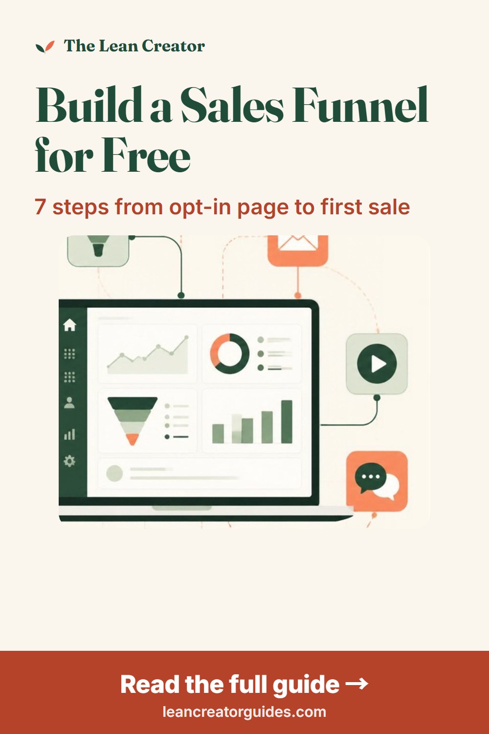 How to build a sales funnel for free: opt-in page, welcome email, sales page, checkout and thank-you page