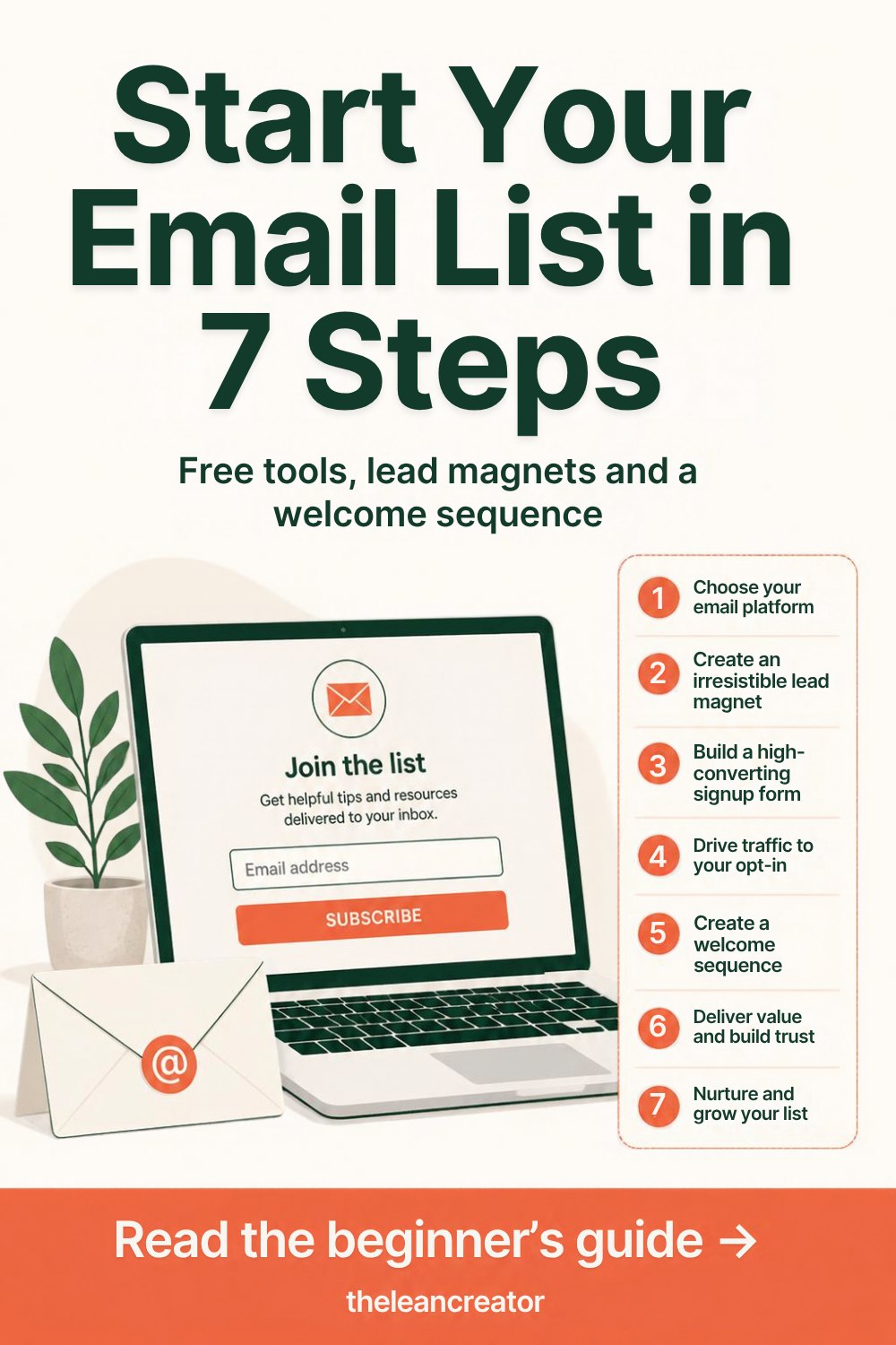 Start your email list in 7 steps: free tools, lead magnets and a welcome sequence