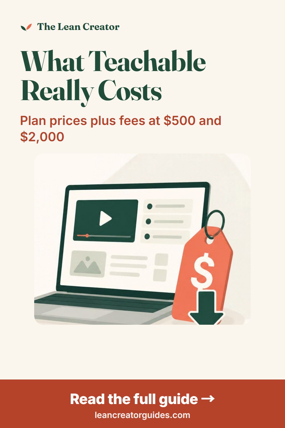 Teachable review: what Starter, Builder and Growth cost at $500 and $2,000 a month in course sales